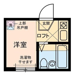 新高円寺駅 徒歩13分 2階の物件間取画像